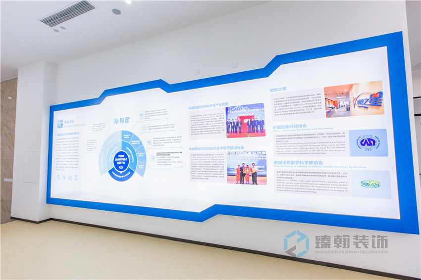 400㎡華因康展廳裝修設計